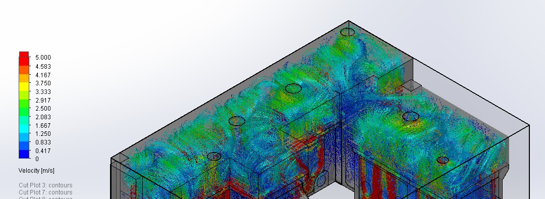 Ensuring True Unidirectional Flow & First Air Protection
