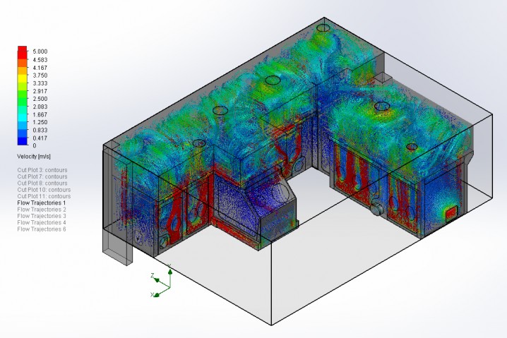 Ensuring True Unidirectional Flow & First Air Protection